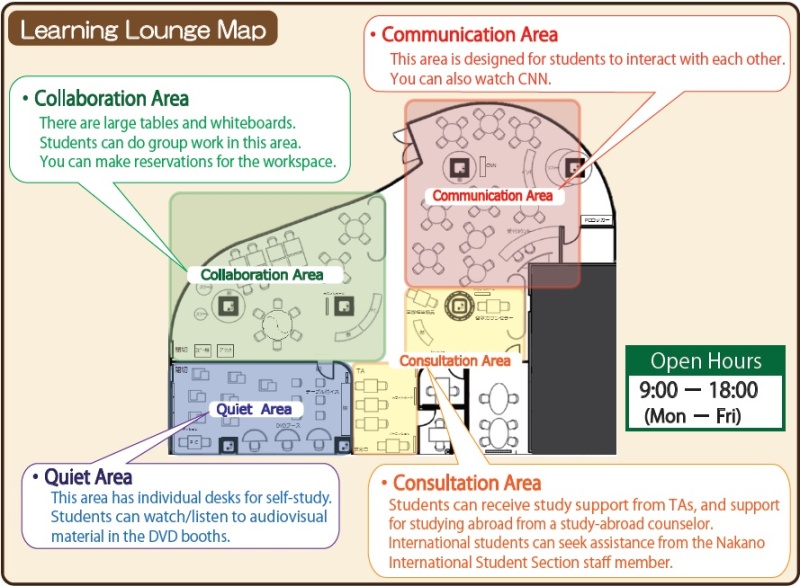 About Learning Lounge