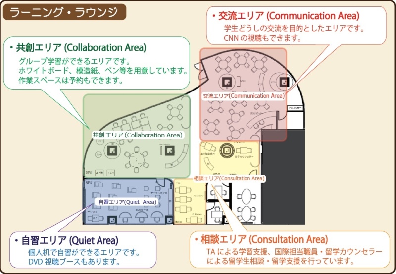ラーニング・ラウンジについて