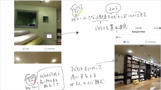 ブレイクアウトルームでのディスカッションの記録