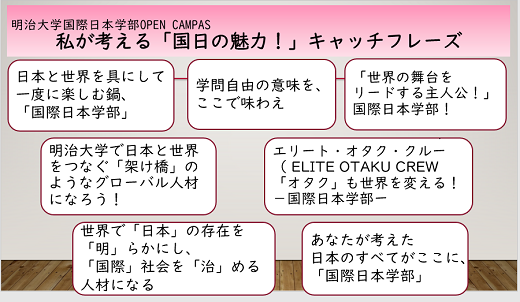 留学生が考えた「国日の魅力！」を伝えるキャッチフレーズ