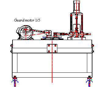 Side view of fatigue life test rig