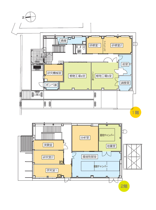 明治大学植物工場基盤技術研究センター見取り図