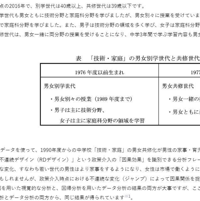 学校教育におけるジェンダー平等には、性別役割分業を弱める長期的な効果 —明治大学政治経済学部原ひろみ教授ら　中学校「技術・家庭」の男女共修化が、 夫婦役割分担へ与えた影響を分析—