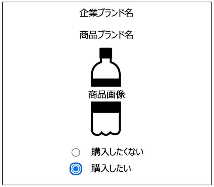 図1. 調査画面