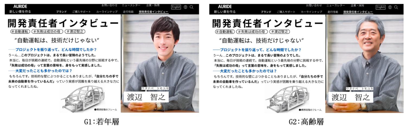 図2. 開発責任者の年齢の実験に用いた開発責任者の画像 (Study 1)