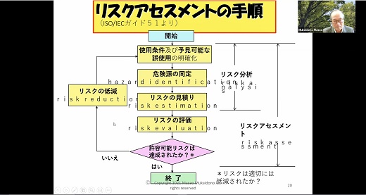 リスクアセスメントの手順について説明する向殿教授