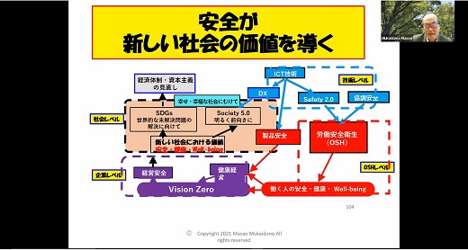 安全による新しい社会の価値観の構築を提案する向殿教授