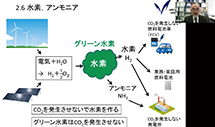 自然エネルギーについて解説する田村教授
