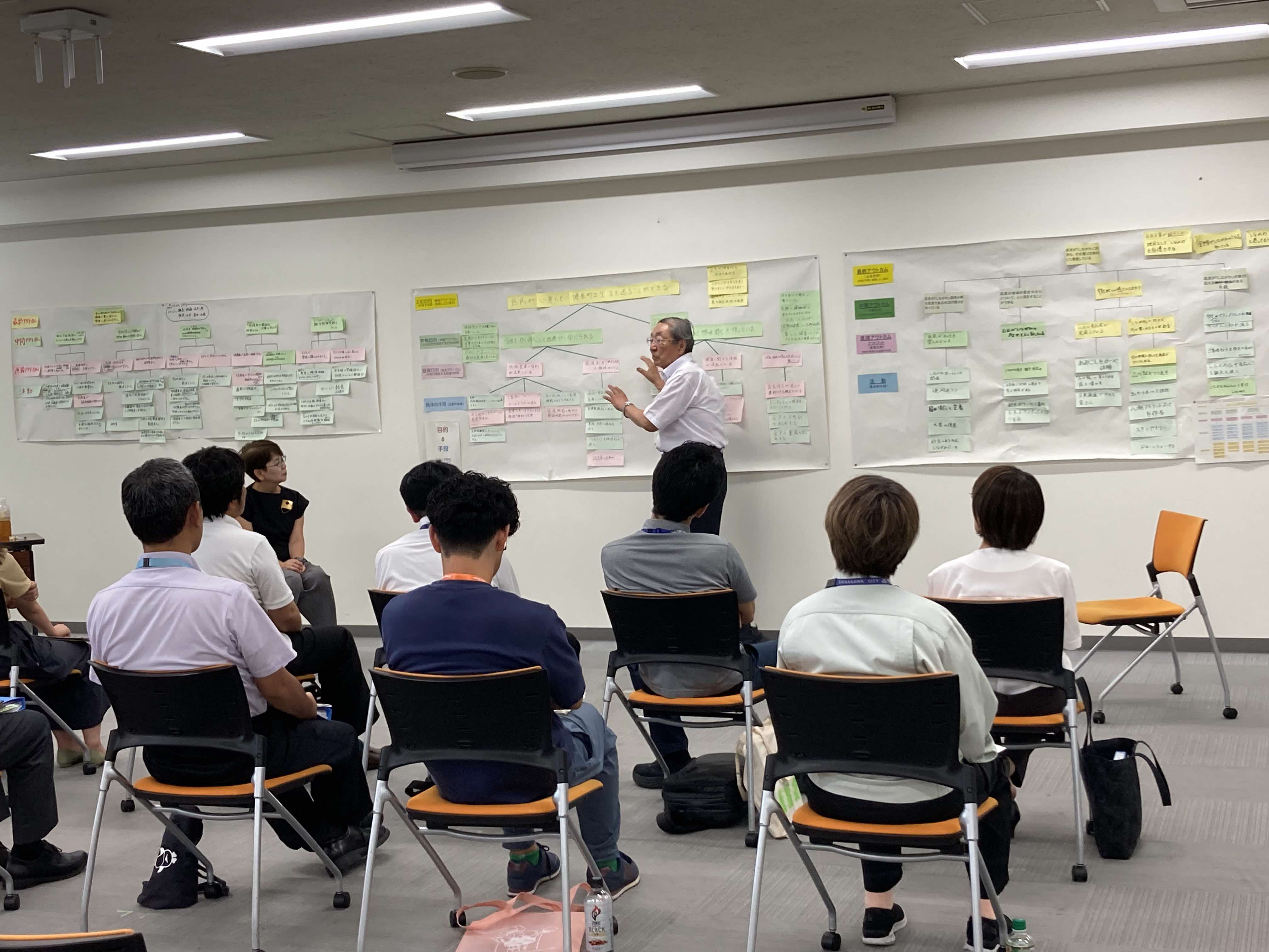 北大路名誉教授の講義