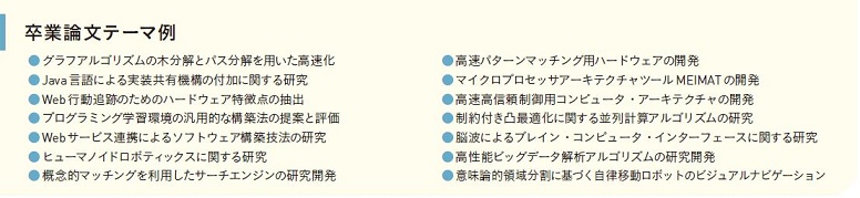 卒業論文テーマ例 明治大学