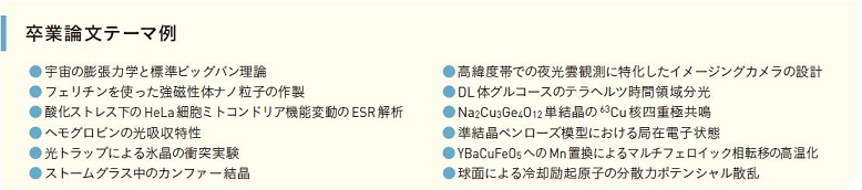 卒業論文テーマ例 明治大学