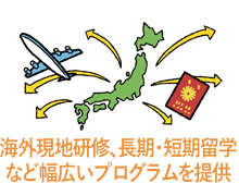 専攻問わず幅広く推奨