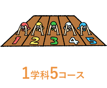 1学科5コース