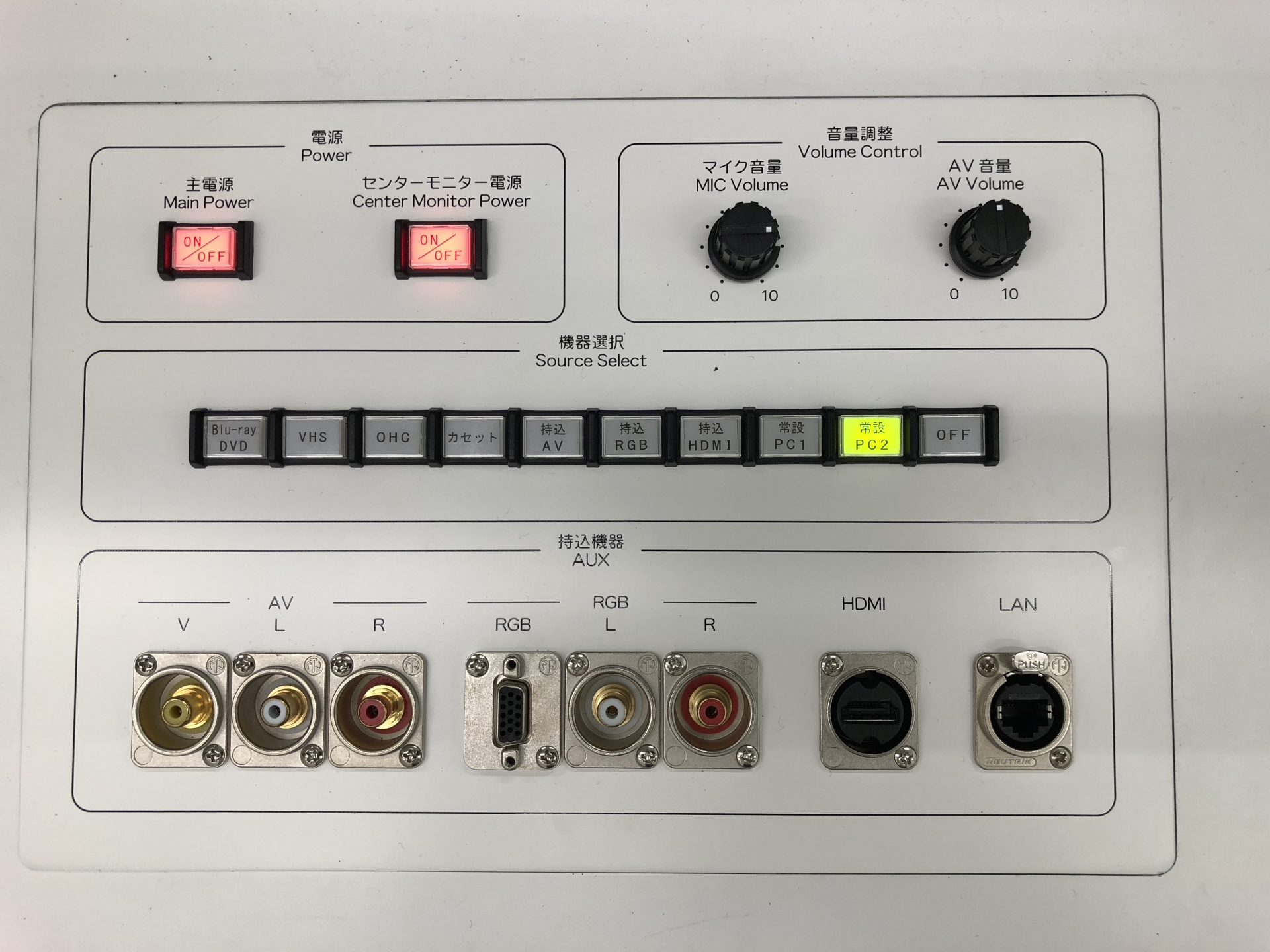 片方善治のマイコン教室 LFTK400SH SH版メカトロ教育用CPUボード｜株式会社エル・アンド